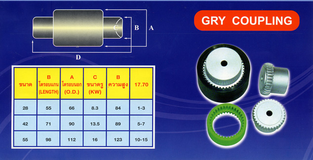 ยอยเฟือง GRY, ยอยGRY, Gear Coupling, Bowex Coupling, ยอยเฟือง BOWEX manufactured in Thailand. Made in Thailand