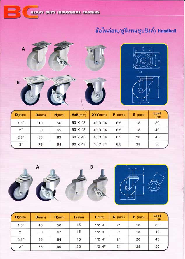 Thailand Casters, handball Caster, handball Wheel Casters,ล้อ handball