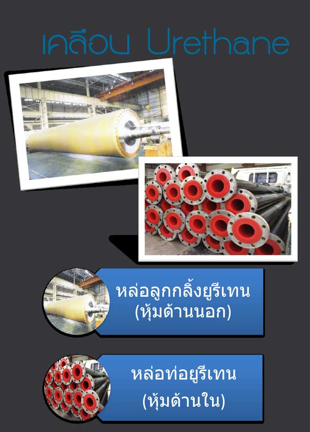 หล่อลูกกลิ้งยางยูรีเทนและ, NBR Roller, Polyurethane  printing roller, made and manufactured in thailnad