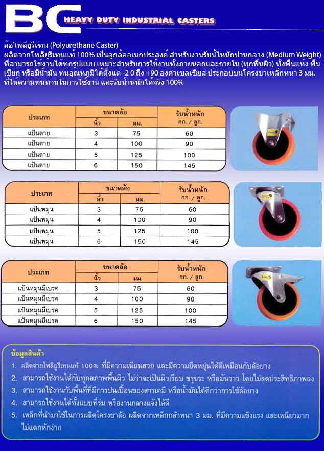 Thailand Casters, Rubber, PU, handball casters