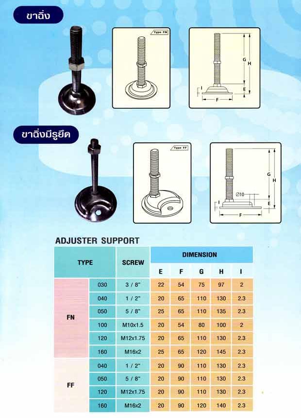 ขาฉิ่ง, Adjusters