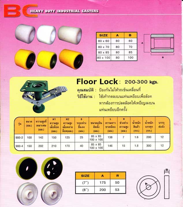 Thailand Casters, handball Caster, handball Wheel Casters,ล้อ handball